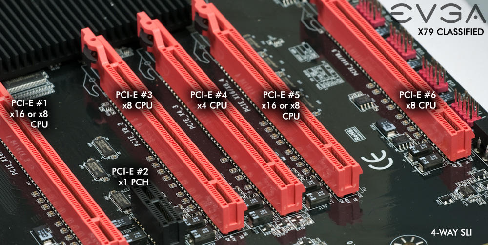X 4 16x 0. Разъем PCI-Express x16 видеокарты. PCI-E x4 разъем на материнской плате. PCI x4 PCI x16 разъем. PCI Express x16 материнская плата.